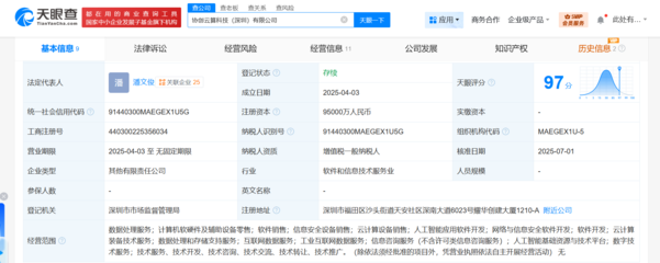 協創數據旗下云算科技公司增資至9.5億元，增幅9400%，深化計算機軟硬件零售布局